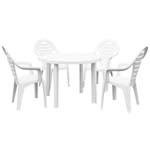 Protéger un mobilier de jardin en plastique Protéger un mobilier de jardin en plastique